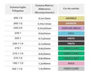Agulha Hipodérmica Descartável unid BD